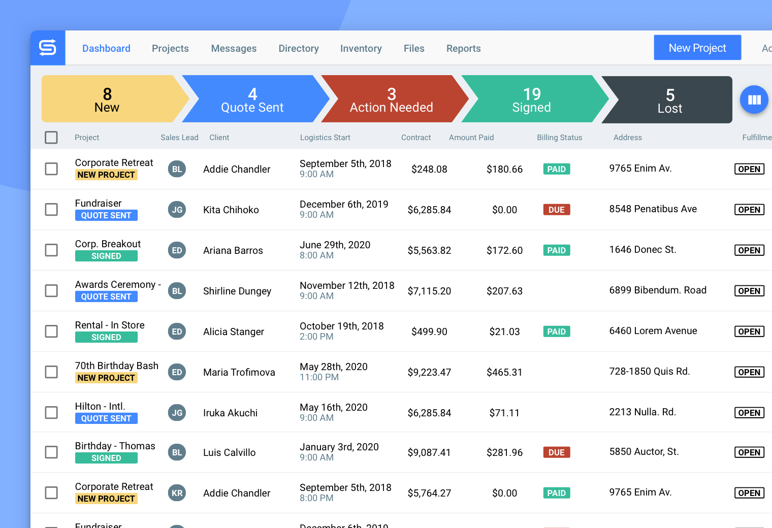 Sales pipeline in Goodshuffle Pro, rental management software