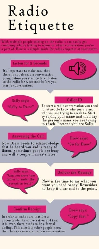 Goodshuffle Pro's event radio etiquette infographic