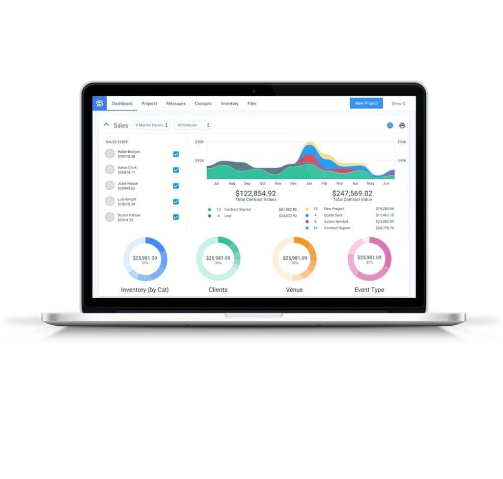 Goodshuffle Pro. Automation. Streamlined Data. Inventory Management.