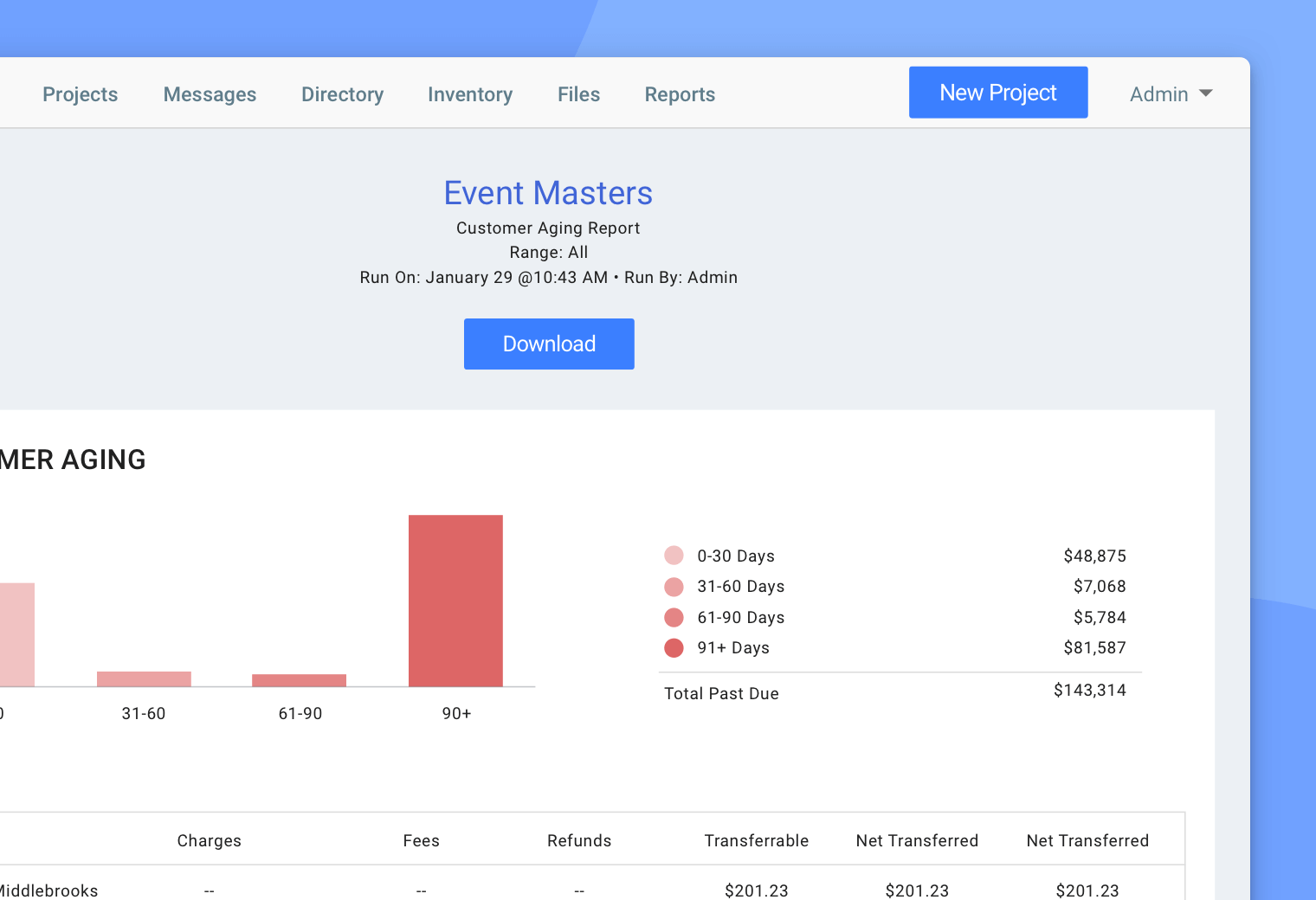 Customer Aging Report in Goodshuffle Pro