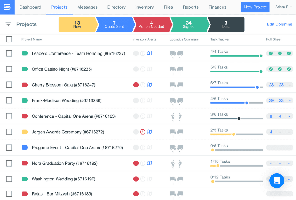 event rental software dashboard