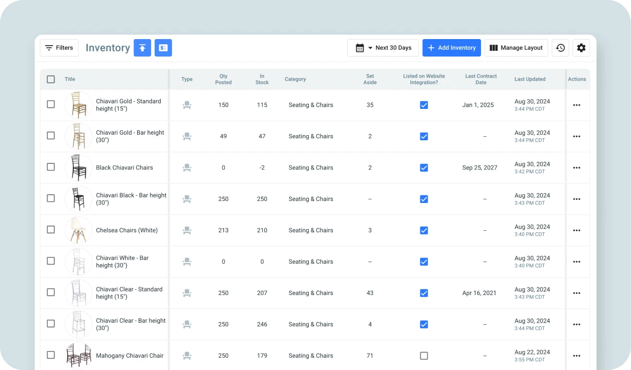 event-sop-inventory-management-template