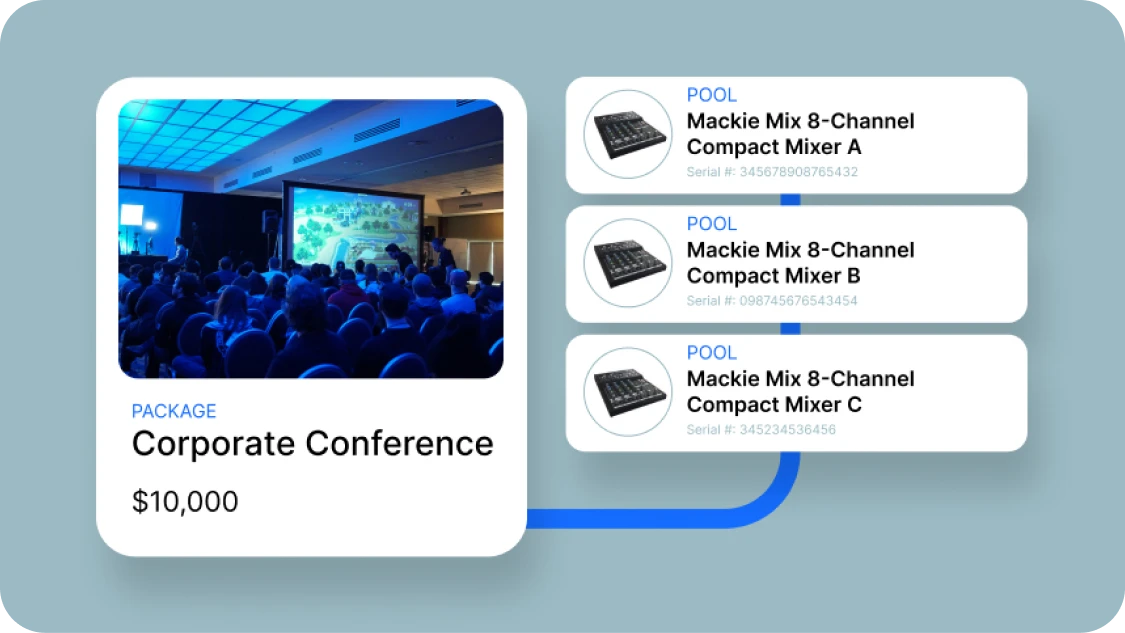 Inventory pools interface in Goodshuffle Pro displaying both individual items and complete packages within the same pool, showing mixed inventory organization options