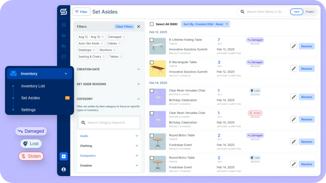 Track damaged and missing inventory with reasons and resolution tracking in Set Asides