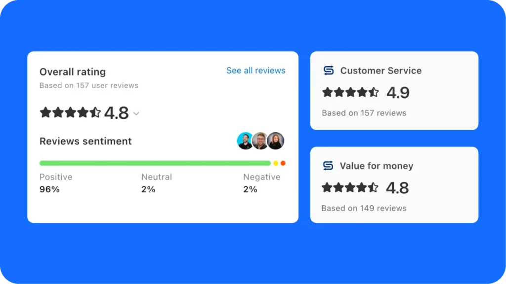 Fragmento de una reseña de Capterra en el que se destacan las valoraciones de Goodshuffle Pro en cuanto a la atención al cliente y la facilidad de uso