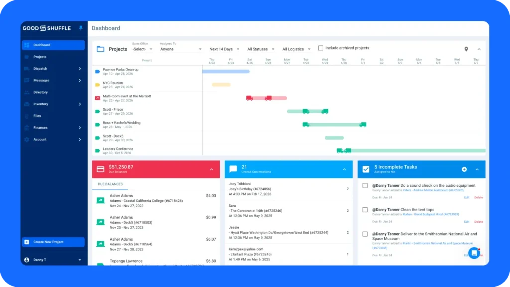 Panel de control de Goodshuffle Pro que muestra el inventario, el resumen del proyecto y el estado de los presupuestos